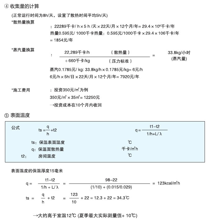 技术数据