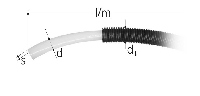 JRG Sanipex Pipe in pipe in coils PE-Xa